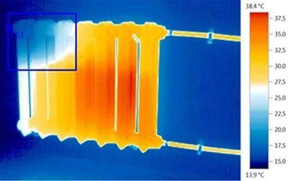 Automatische ventilatie van lucht uit het verwarmingssysteem