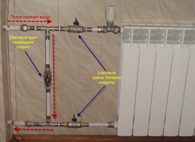 Bypass in het verwarmingssysteem wat is het: correcte, onafhankelijke installatie van een bypass in het verwarmingssysteem