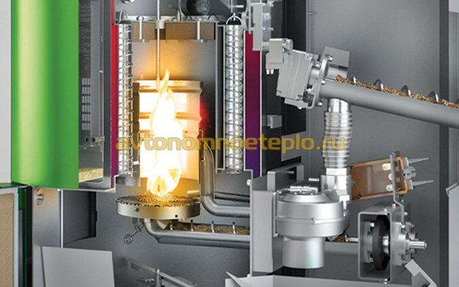 Viên nén hoặc viên nén. Sản xuất cái gì có lợi hơn