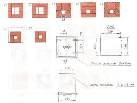 bản vẽ lò