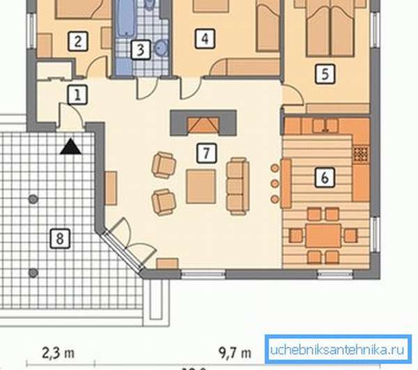 Per calcolare la potenza di riscaldamento, è necessario disporre di un progetto di casa