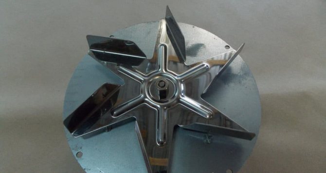 Máy hút khói cho nồi hơi