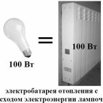 elektromos fűtőakkumulátor izzók fogyasztásával