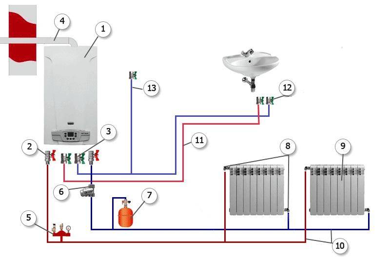 Riscaldamento a risparmio energetico di una casa privata: scelta di un sistema efficiente dal punto di vista energetico