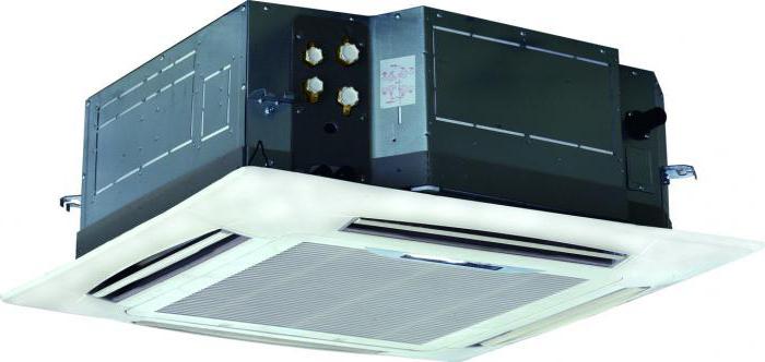 kanalni ventilatorski svitak