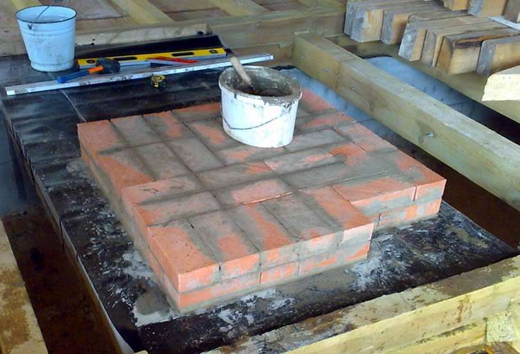 Ugnsfundament