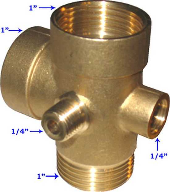 Waar een hydraulische accumulator voor verwarmingssystemen installeren