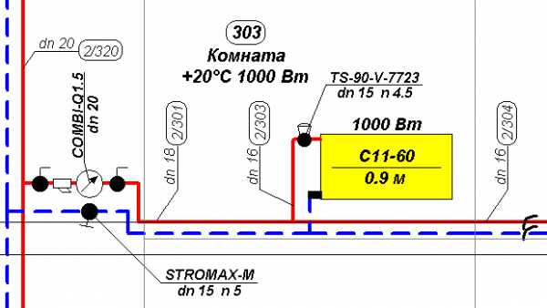 Tính toán thủy lực của tải chương trình hệ thống sưởi