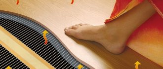 Instructies voor het leggen van een film vloerverwarming onder een laminaat