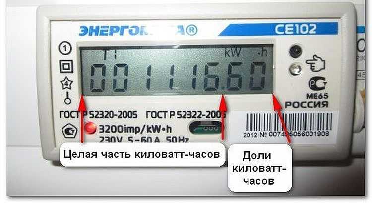 Cách lấy và đọc chỉ số công tơ điện một cách chính xác