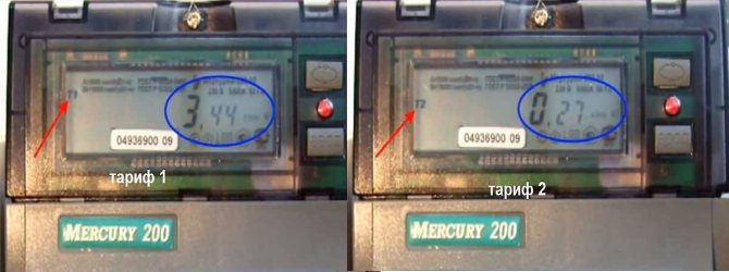 Cách lấy và đọc chỉ số công tơ điện một cách chính xác