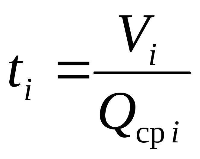 Cómo calcular la potencia de la bomba