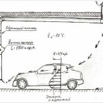 Како изоловати плафон у гаражи сопственим рукама