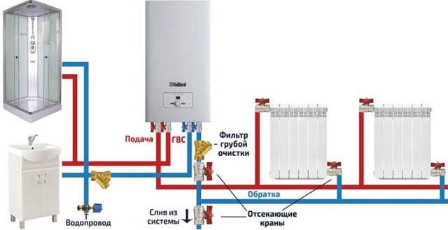 Mikä kaapeli ja kone valitaan 9 kW sähkökattilan liittämistä varten?