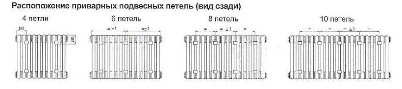 أي المبرد المراد تركيبه ليحل محل بطارية الحديد الزهر