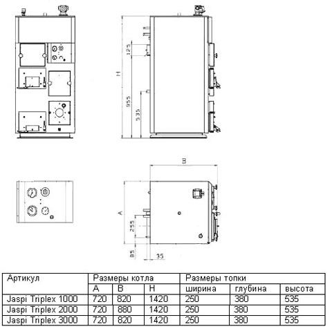 caldeiras Jäspi Triplex