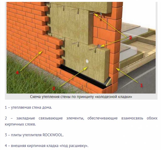 SVIJETLI BATOVI SCANDIC