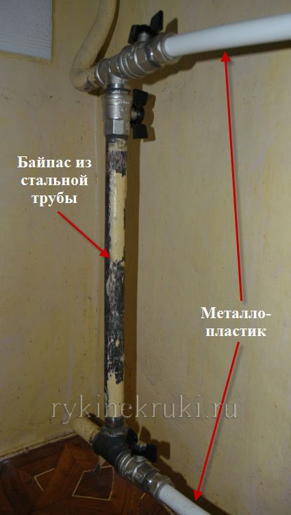 installazione di batterie di riscaldamento