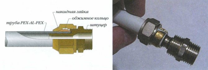 instalarea țevilor metal-plastic