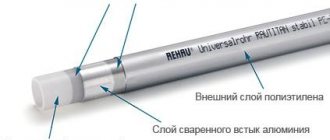Inštalácia rúrok XLPE s nástrčnými tvarovkami Rehau