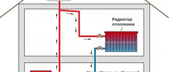 Ce trebuie să căutați atunci când proiectați un sistem de încălzire gravitațional