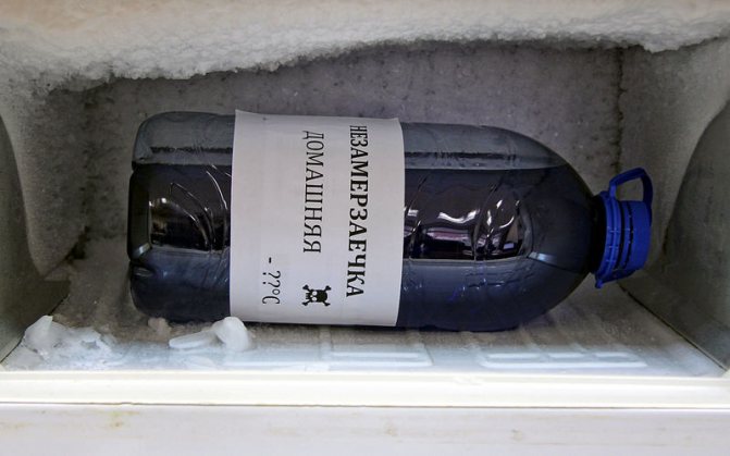 Antigelo per auto