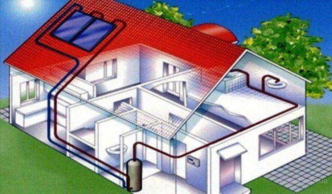 Fai da te senza congelamento: economico, allegro