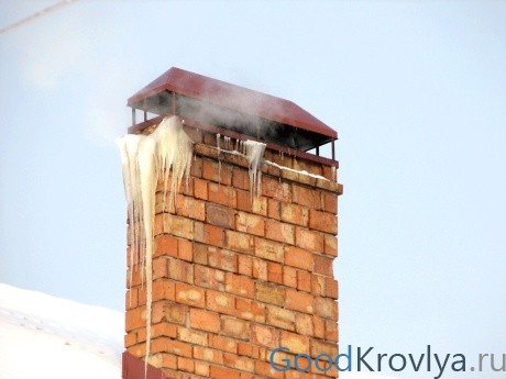 glazură