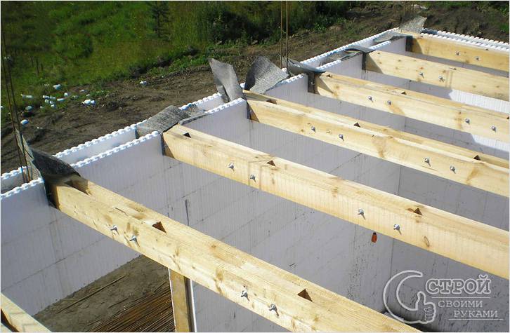 Processamento de feixe