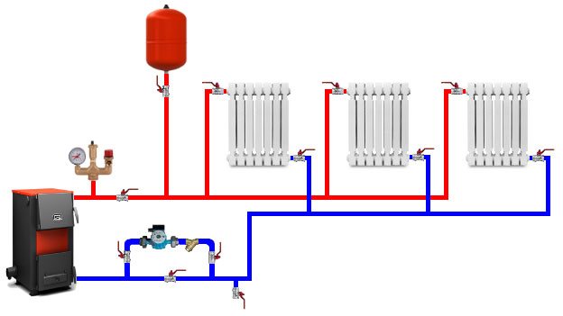 Hệ thống sưởi ấm một mạch