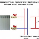 Jednostranné pripojenie ohrievača