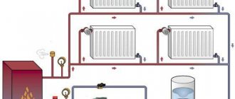 impianti di riscaldamento domestico monotubo