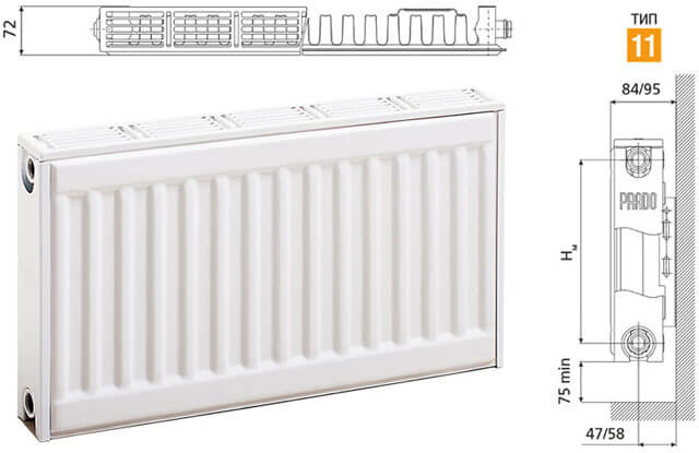 panelradiatorer Prado
