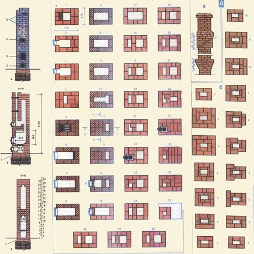 Forno faça você mesmo no apartamento