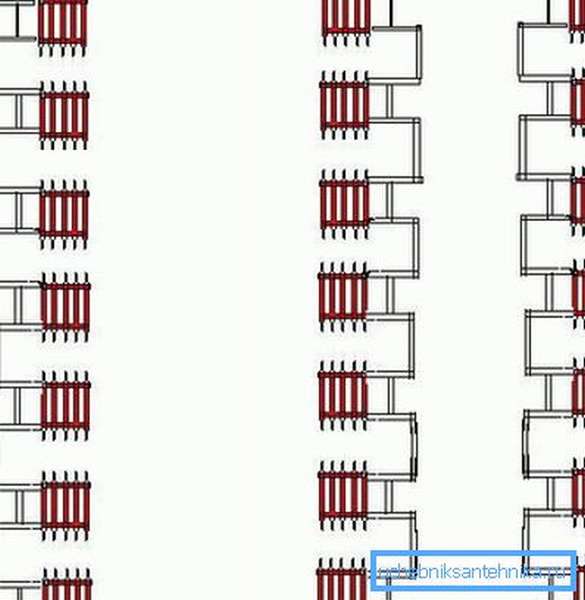 Jumperen mellem de parrede stigrør er komplet med en luftudluftning.