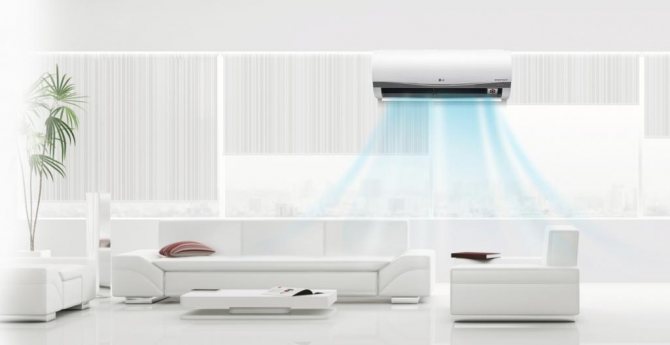 Le principe de fonctionnement du climatiseur