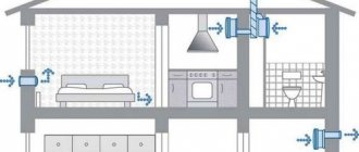 Indgangsventil i væggen til ventilation: justering, installationsvejledning, video og foto