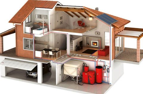 projeto de aquecimento de casa