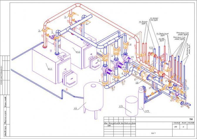 Projeto de sistemas de aquecimento e ventilação