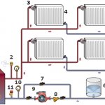 Cálculo do fluxo de refrigerante