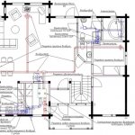 beregning av ventilasjonssystemet hjemme