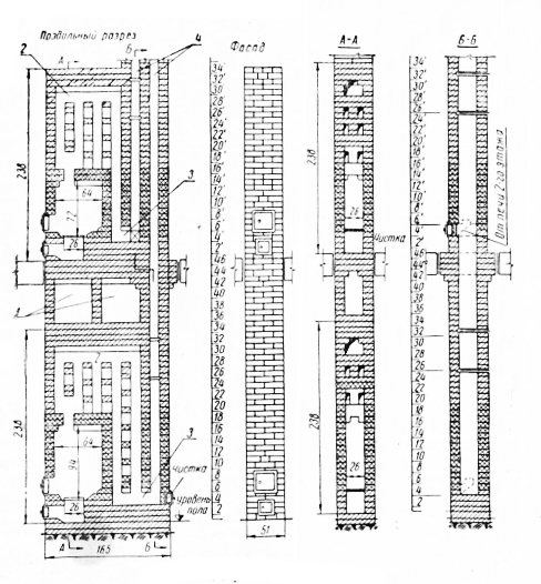 Fig. 76. Dobbeltdækket ovn.