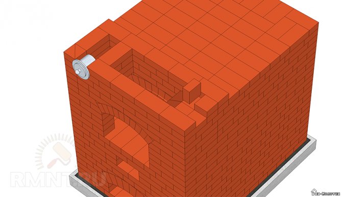 Estufa rusa de bricolaje: dibujos y pedidos.