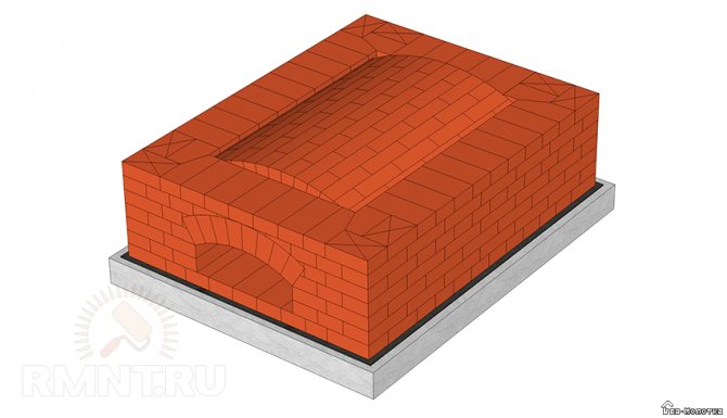 Estufa rusa de bricolaje: dibujos y pedidos.