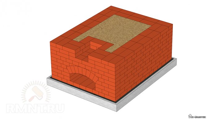 Estufa rusa de bricolaje: dibujos y pedidos.