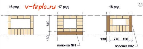 murskema steg 4