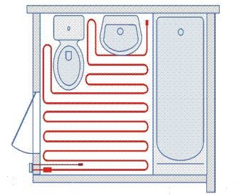 Sơ đồ lắp đặt hệ thống sưởi dưới sàn