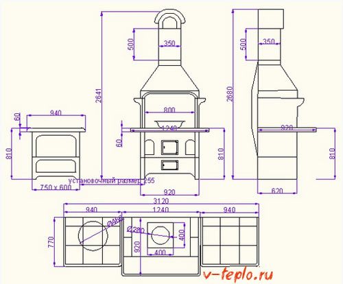 grillugnsdiagram