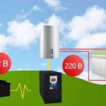 Sơ đồ kết nối biến tần