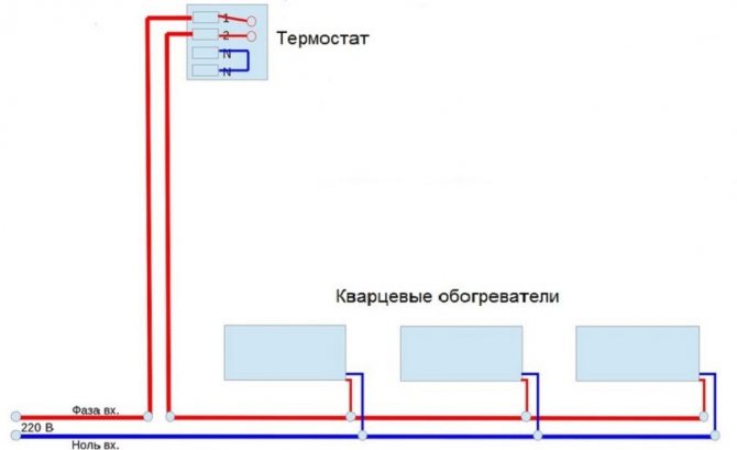 Шема повезивања неколико плоча кварцних грејача истовремено